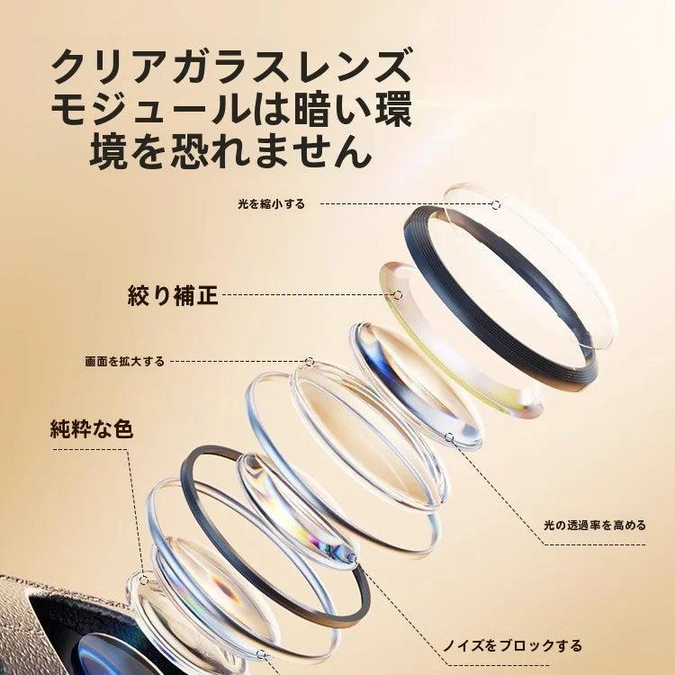 手ブレ防止一体型カメラ 高清运动用記録装置 法執行用記録器