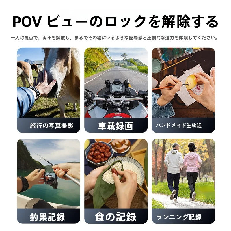 第一人称視点撮影用アーム Gopro/DJI