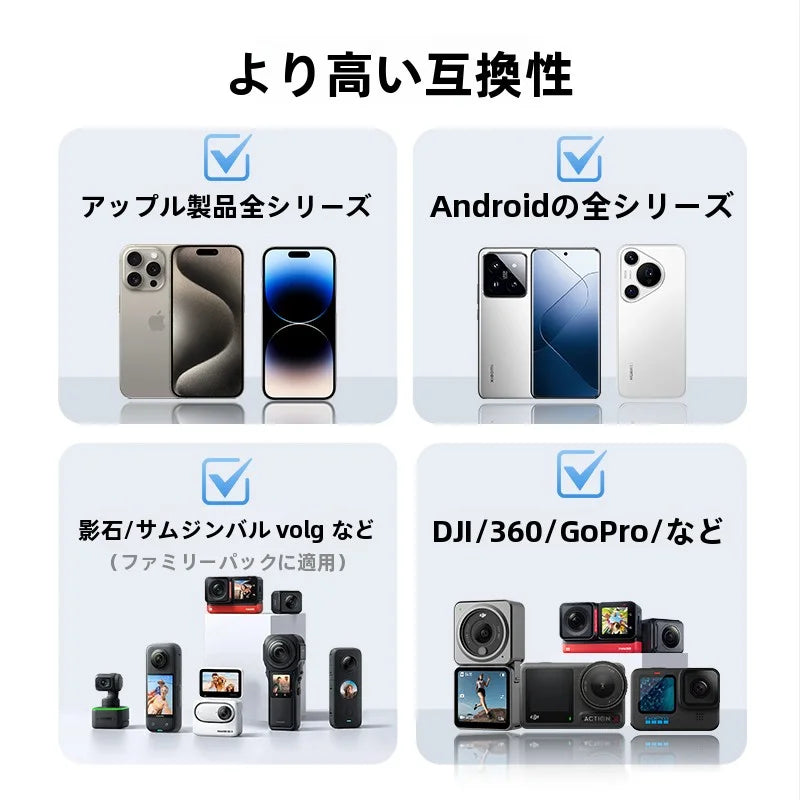 第一人称視点撮影用アーム Gopro/DJI