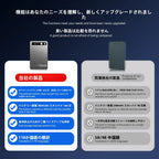 薄型同時翻訳磁気きゅうちゃく吸着トレコーダーAIです