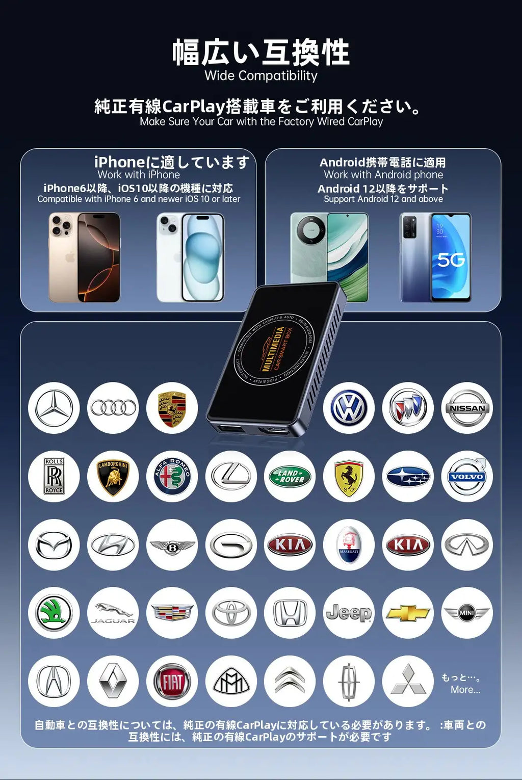 CarPlay/Android Auto tv box