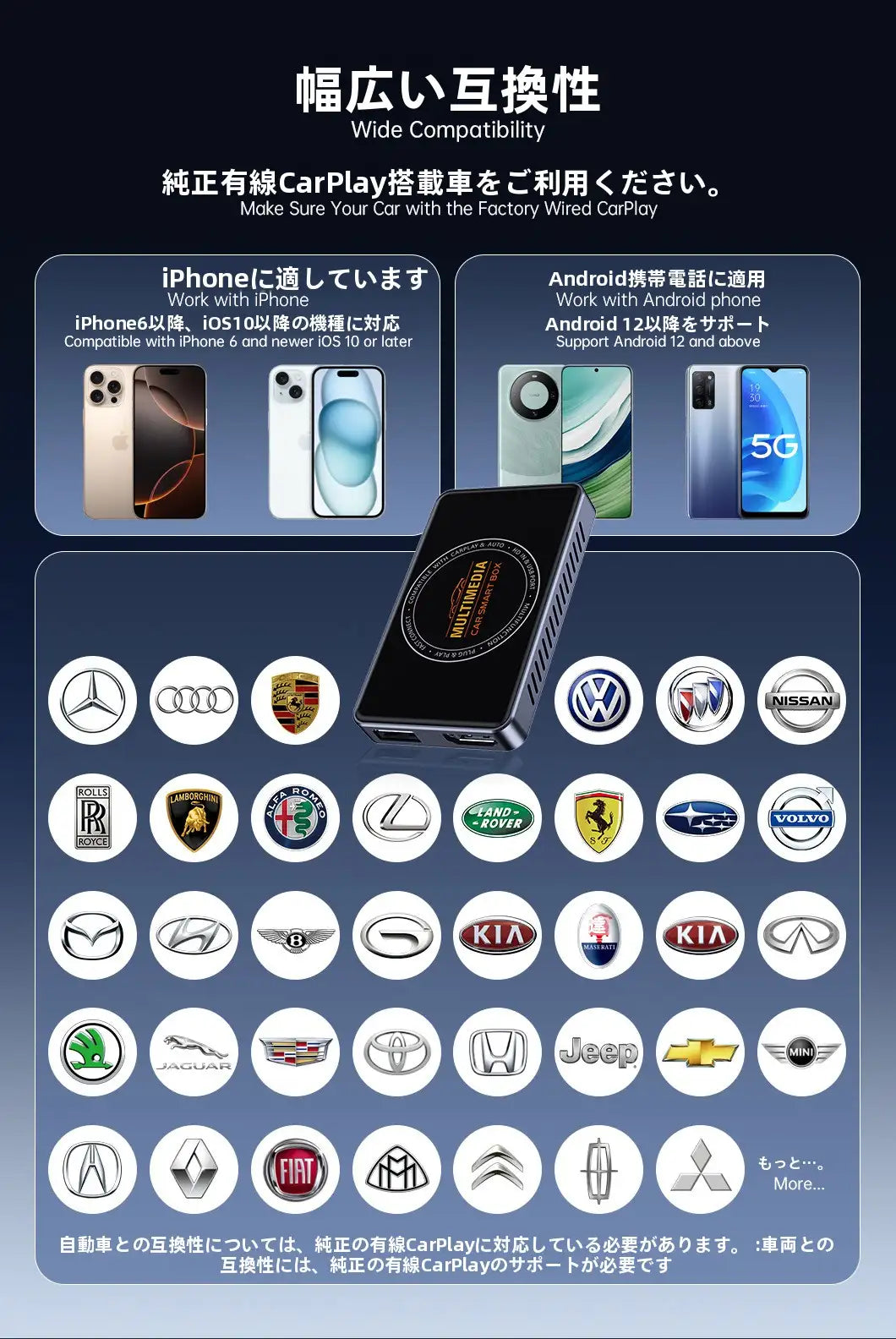 CarPlay/Android Auto tv box