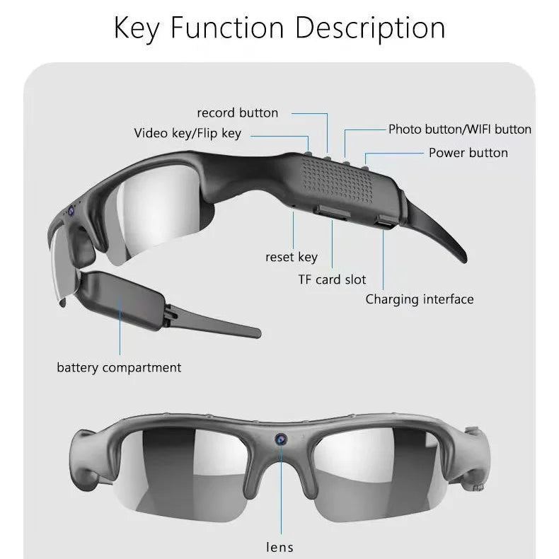 Multi-function driving camera glasses