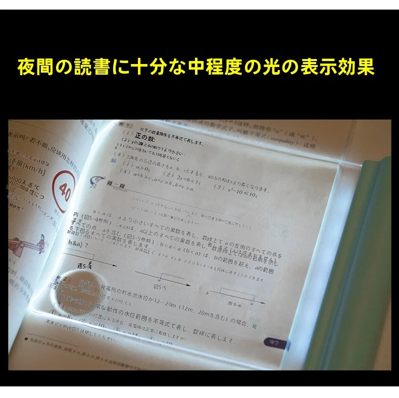 Rechargeable LED night reading light