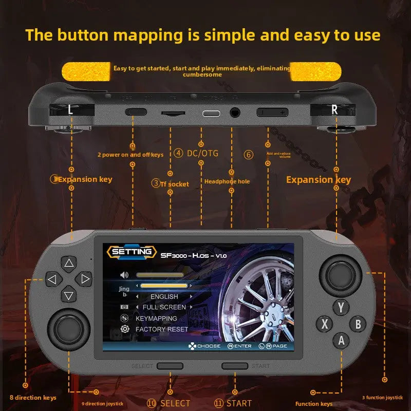 SF3000 handheld video games - supports wireless dual-player controllers