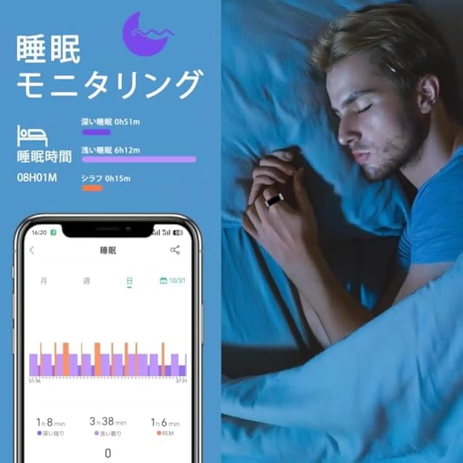 ジェスチャ操作 健康モニタリング スマートリング